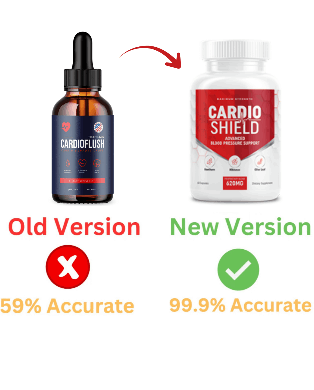 Cardio Flush